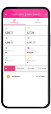 GeminiAPP_HISTORI_Transaksi__6_-removebg-preview